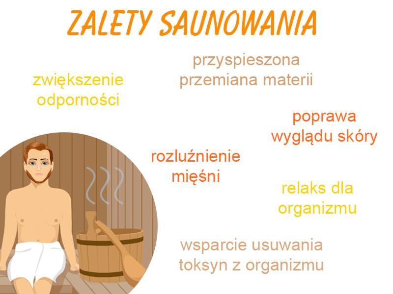 Family Sauna Apartments: Downtown Plac Wolnosci with 5 Bedrooms Kielce Exterior photo